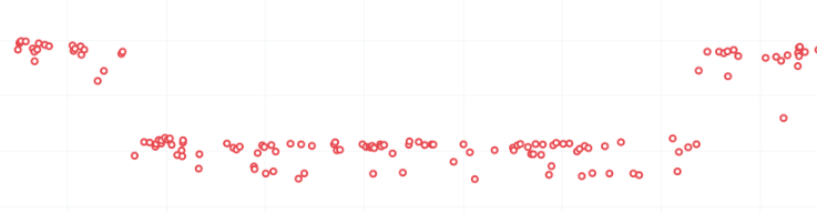 Backout_graph