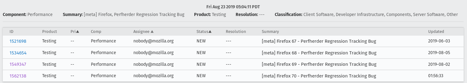 Firefox_metabugs