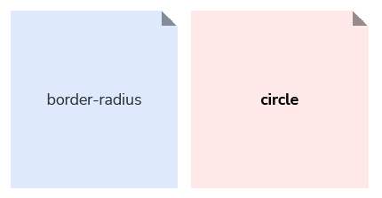 Example showing "circle" being the 'Scale' part of the "border-radius-circle" token